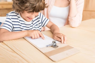 How To Use Visual Checklists